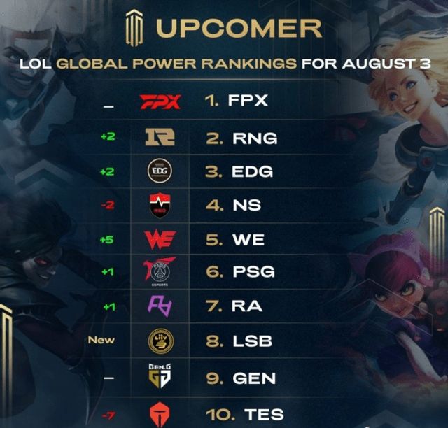 杆位置优化 杆位置优化